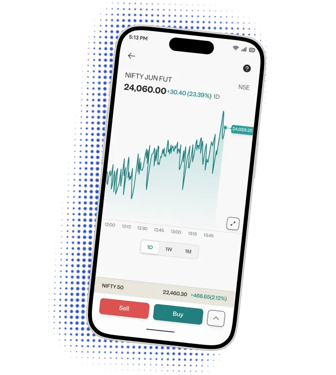Belong trading app on a single screen